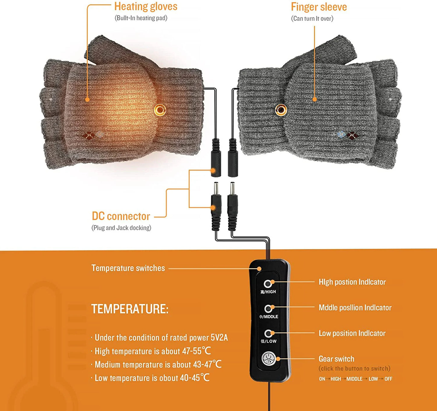 USB Heated Gloves for Women & Men, Cestmall Full and Half Hands Heated Finger less