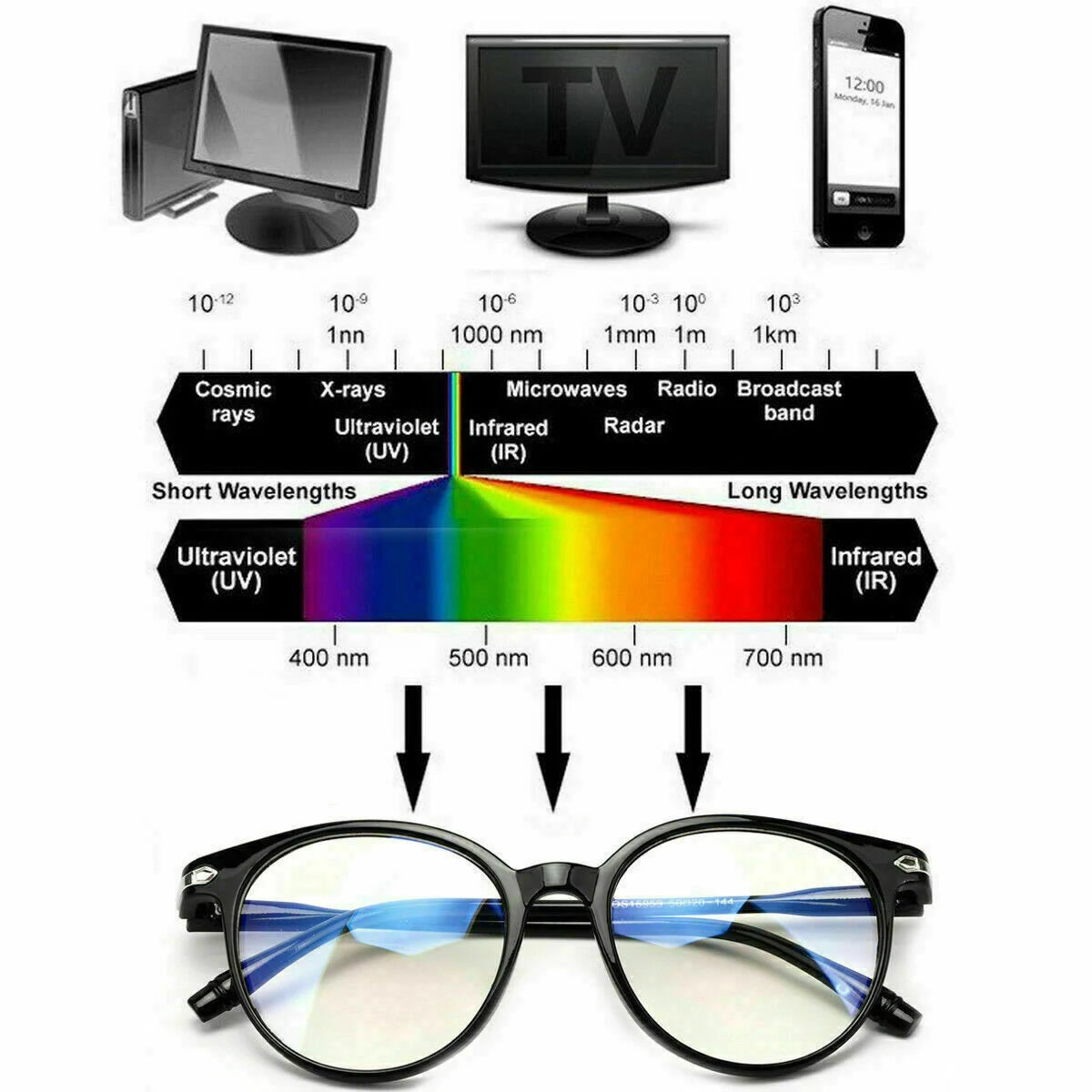 Anti UV Gaming Glasses For Blue Light Blocking Computer Smart Phone Eyewear Gamer